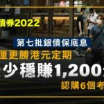 總額高達625億港元！香港政府公布銀色債券認購數據以及配發結果