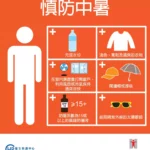 高溫飆到近四十度！天氣酷熱香港政府呼籲市民應預防中暑